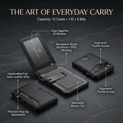 EliteVault™ Executive Black Wallet